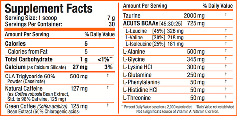 A:CUTS - 252g - Planète Nutrition