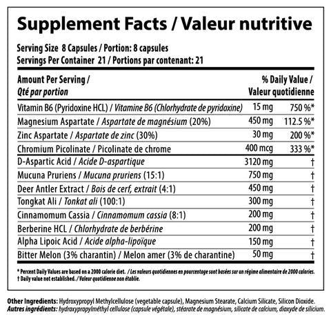 AGGRO - 168 caps. - Planète Nutrition