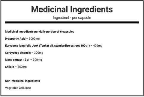 ALPHA JACK - 180 caps. - Planète Nutrition