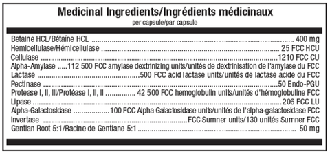 ENZYMATIC CONTROL - 180 caps. - Planète Nutrition