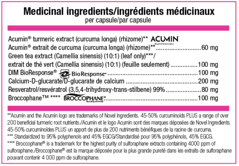 ESTRO CONTROL - 60 caps. - Planète Nutrition