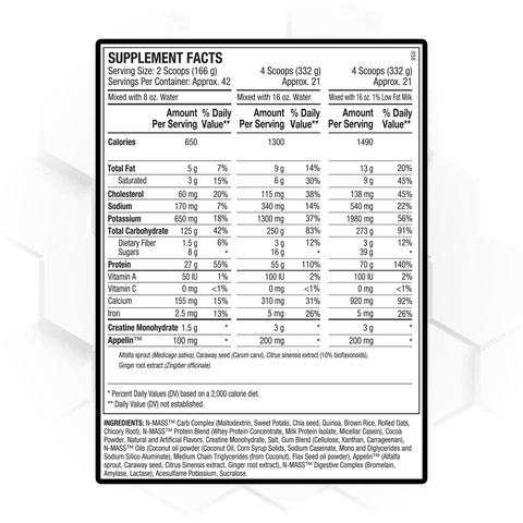 N - MASS - 15 lbs - Planète Nutrition