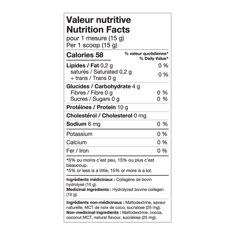 PRO BEEF - 4.4 lbs - Planète Nutrition