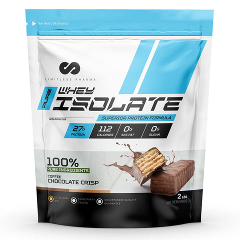 PURE WHEY ISOLATE - 2lbs - Planète Nutrition