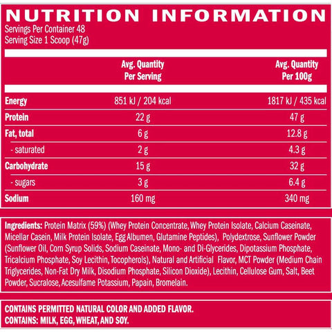 SYNTHA - 6 - 5lbs - Planète Nutrition